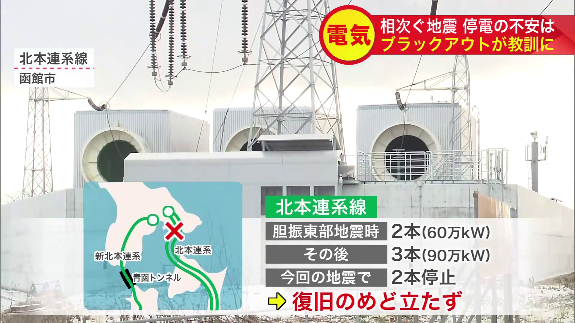 函館市にある北本連系線