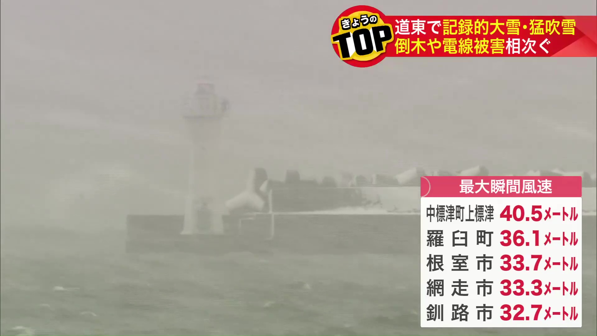 2025年一番の暴風を観測した地点も