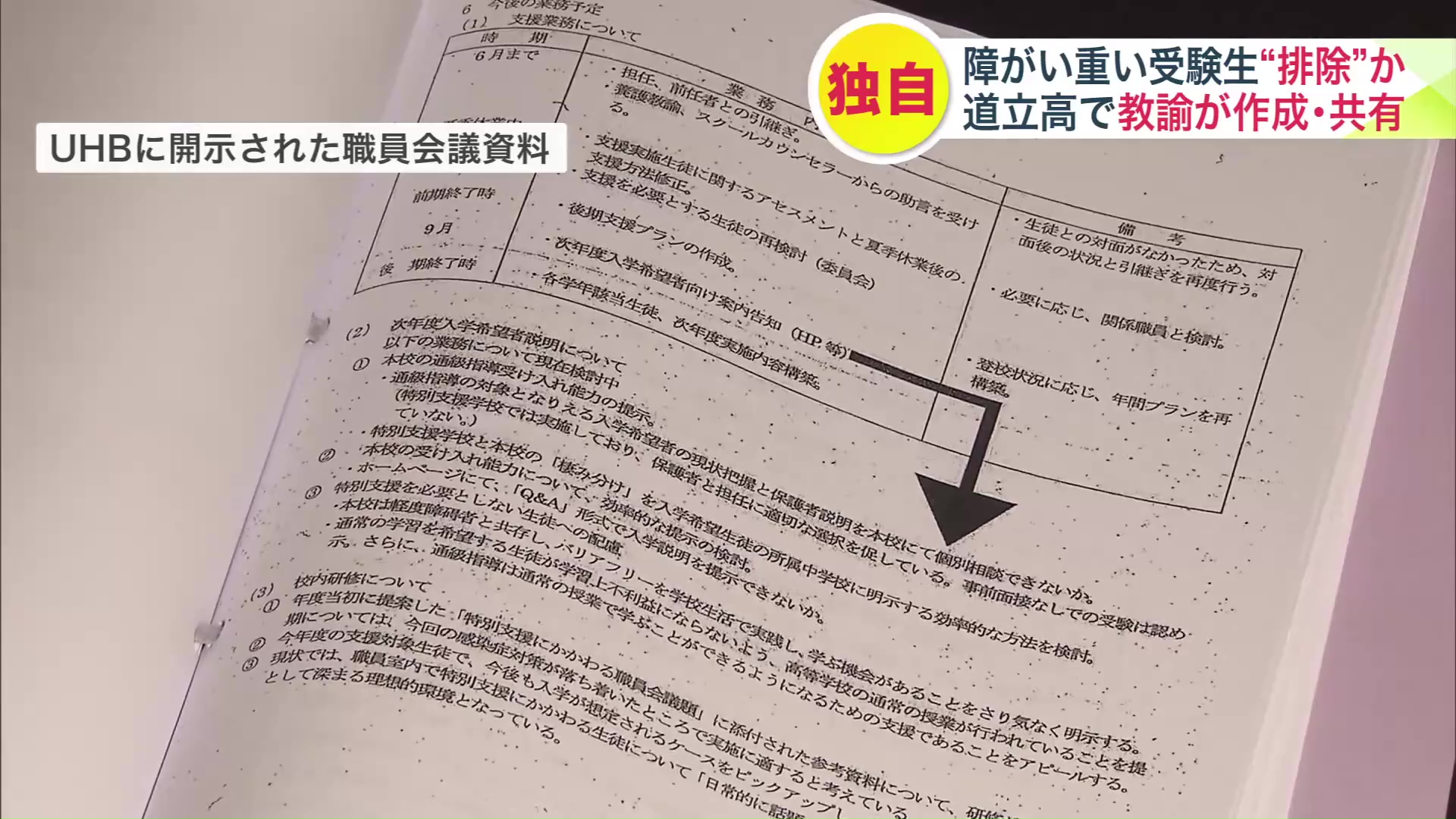 UHBに開示された職員会議資料