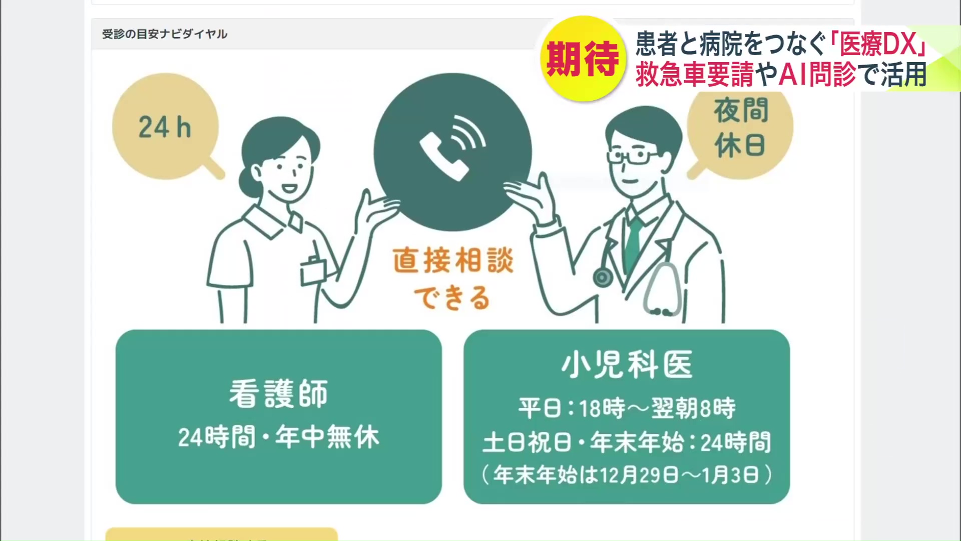24時間いつでも看護師に相談できる