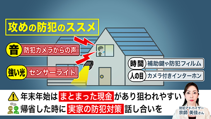 こちらかもアクションをして追い払うという行動が必要