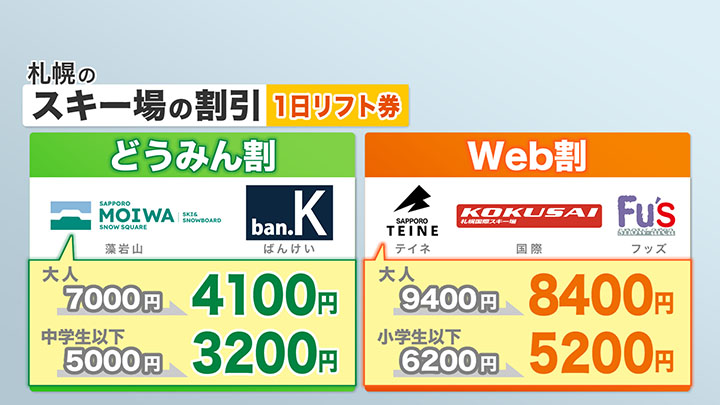 大人も子供もお得になる「どうみん割」「Web割」