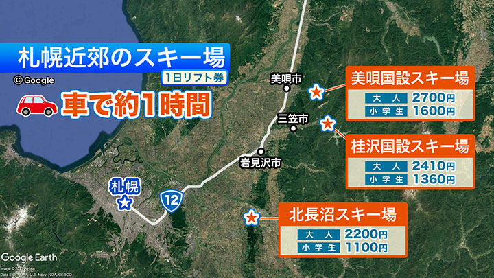 札幌から車で約1時間、アクセスの良いスキー場
