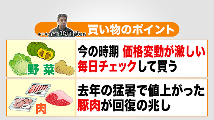 野菜と肉を買うときのポイント