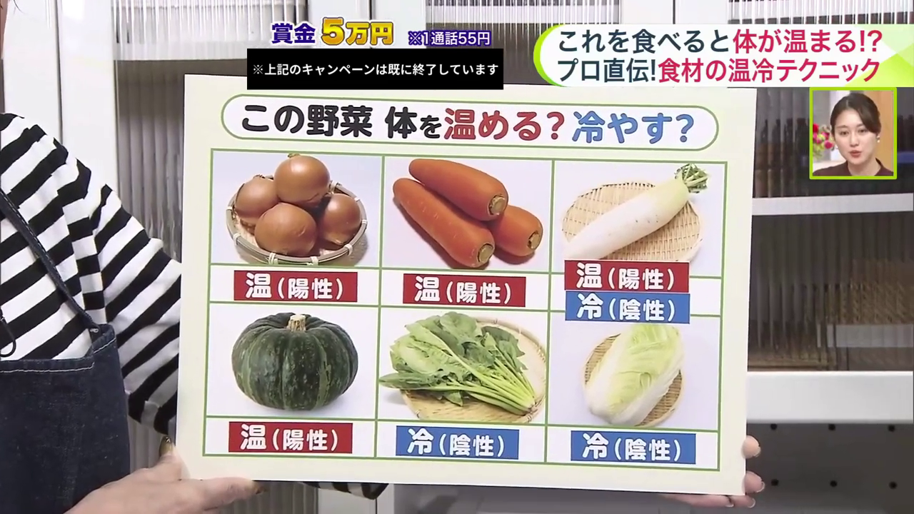 緑黄色野菜は体を温めて、葉物野菜は体を冷やすのだそう