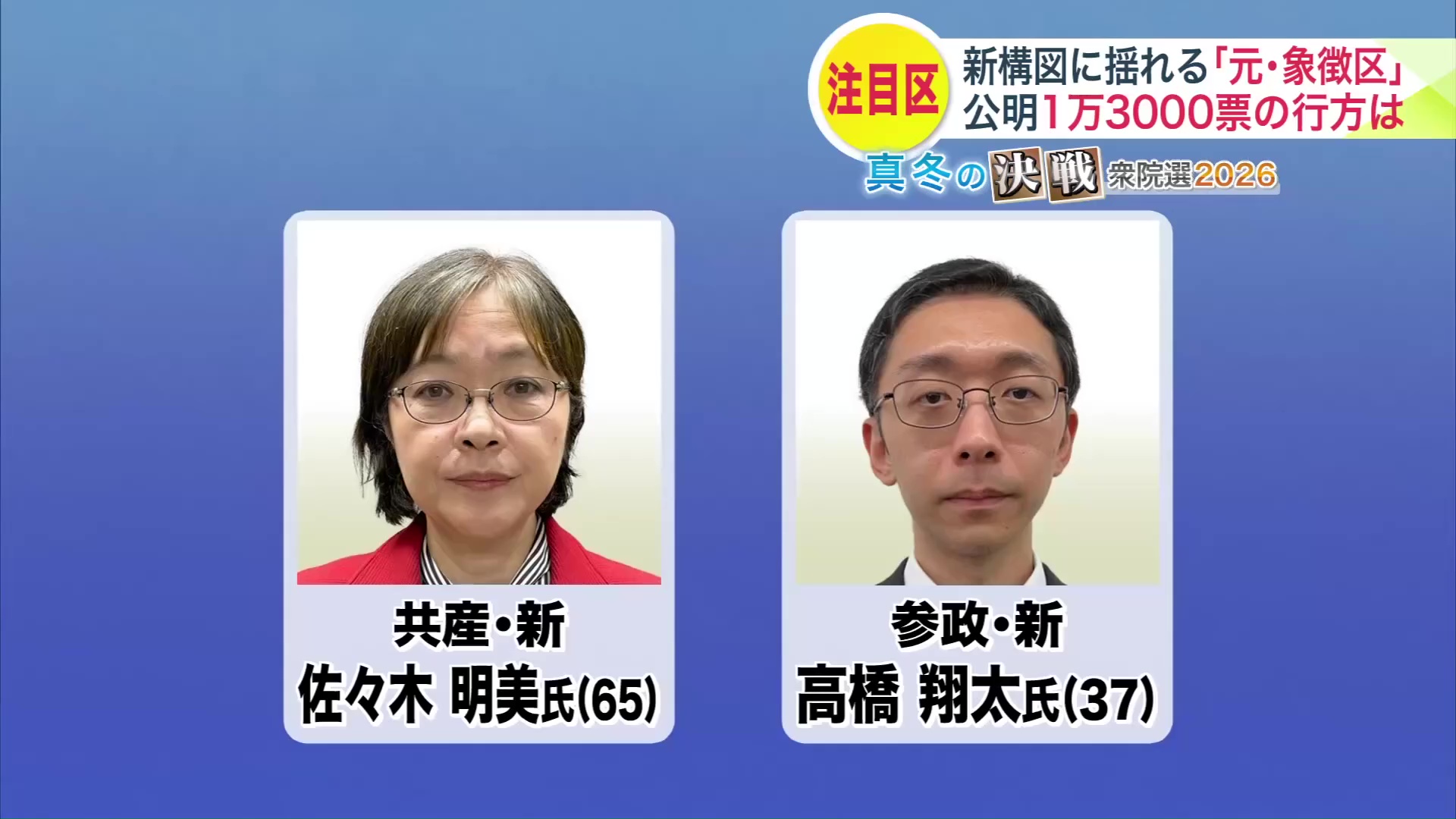 共産の佐々木明美さん、参政の高橋さんも立候補予定