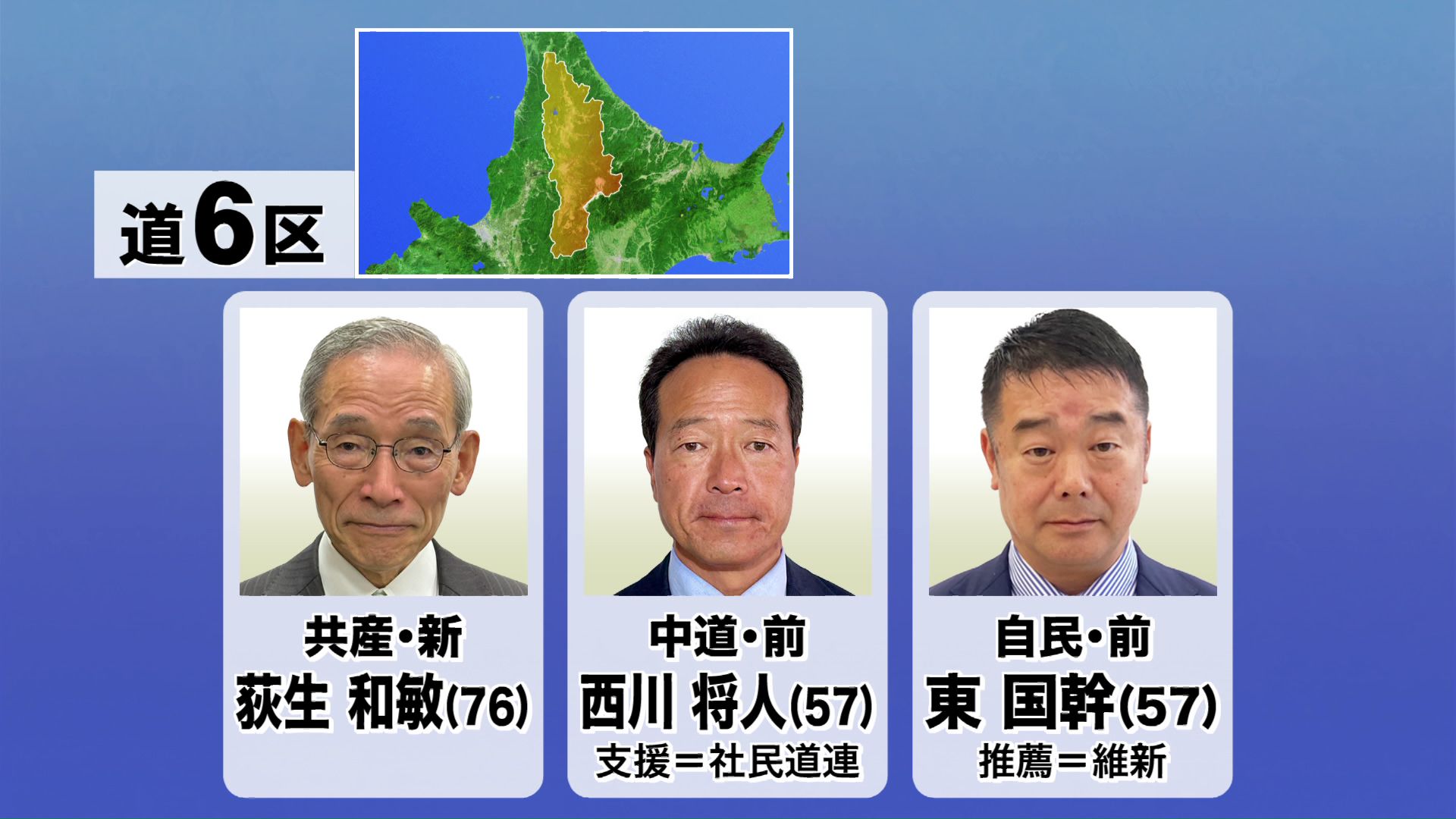 道6区の候補者