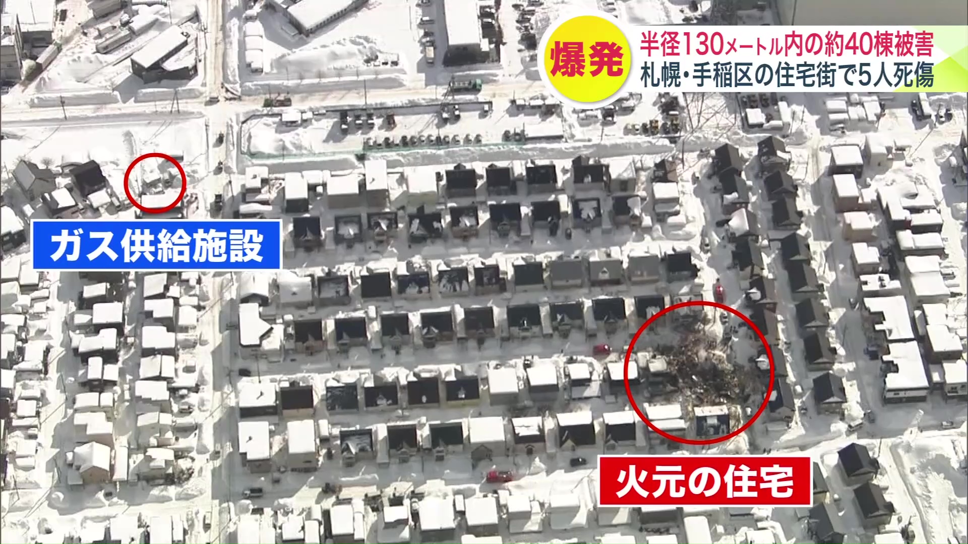 火元の住宅とガス供給施設の位置関係