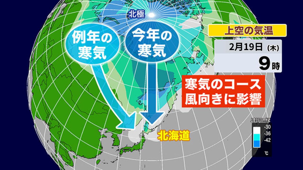 北極からの寒気が直接北海道へ