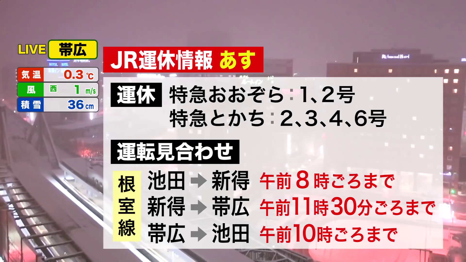 3月5日のJR運休情報