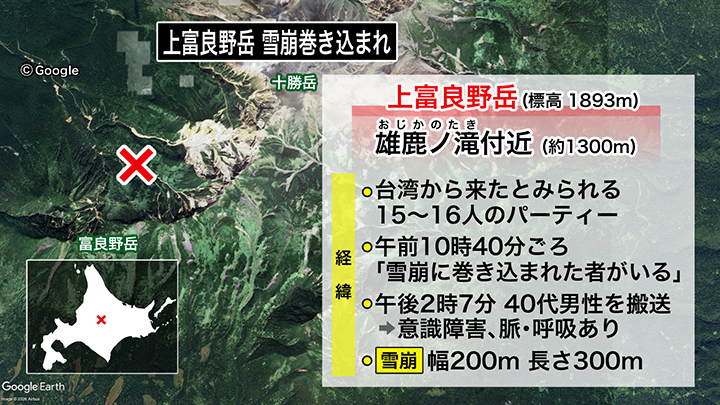 上富良野岳で起こった雪崩の経緯