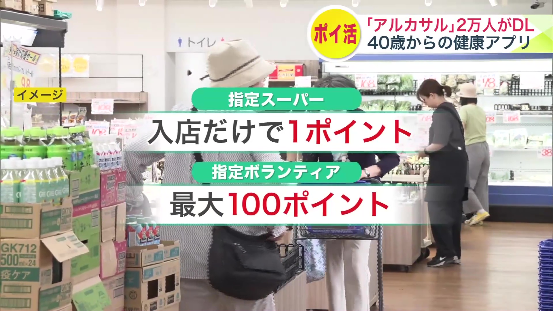 普段の買い物もポイントチャンス