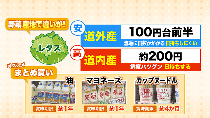 産地での違いやこれからの値上げを知ってオトクに購入