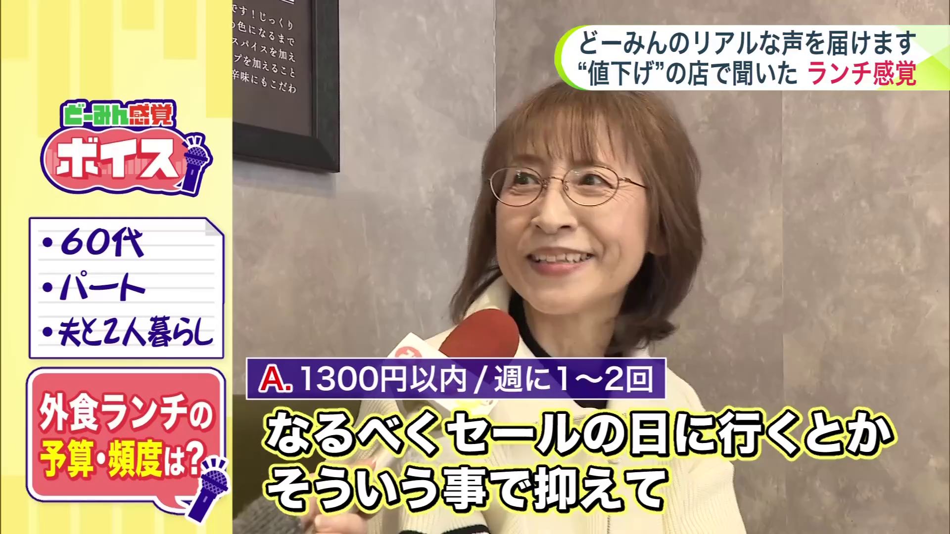 パート・60代・夫と2人暮らし