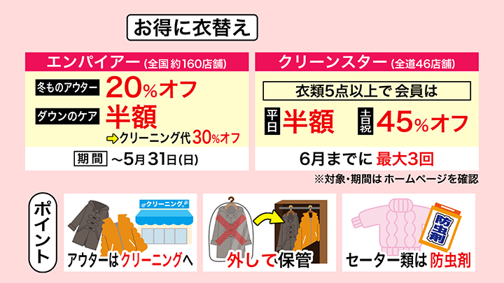 クリーニング店では割引のサービスが行われている