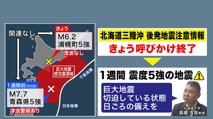 北海道で相次ぐ地震 関連は？