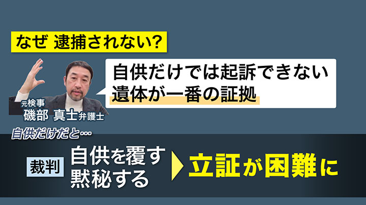 自供しているのに、なぜ逮捕されないのか？