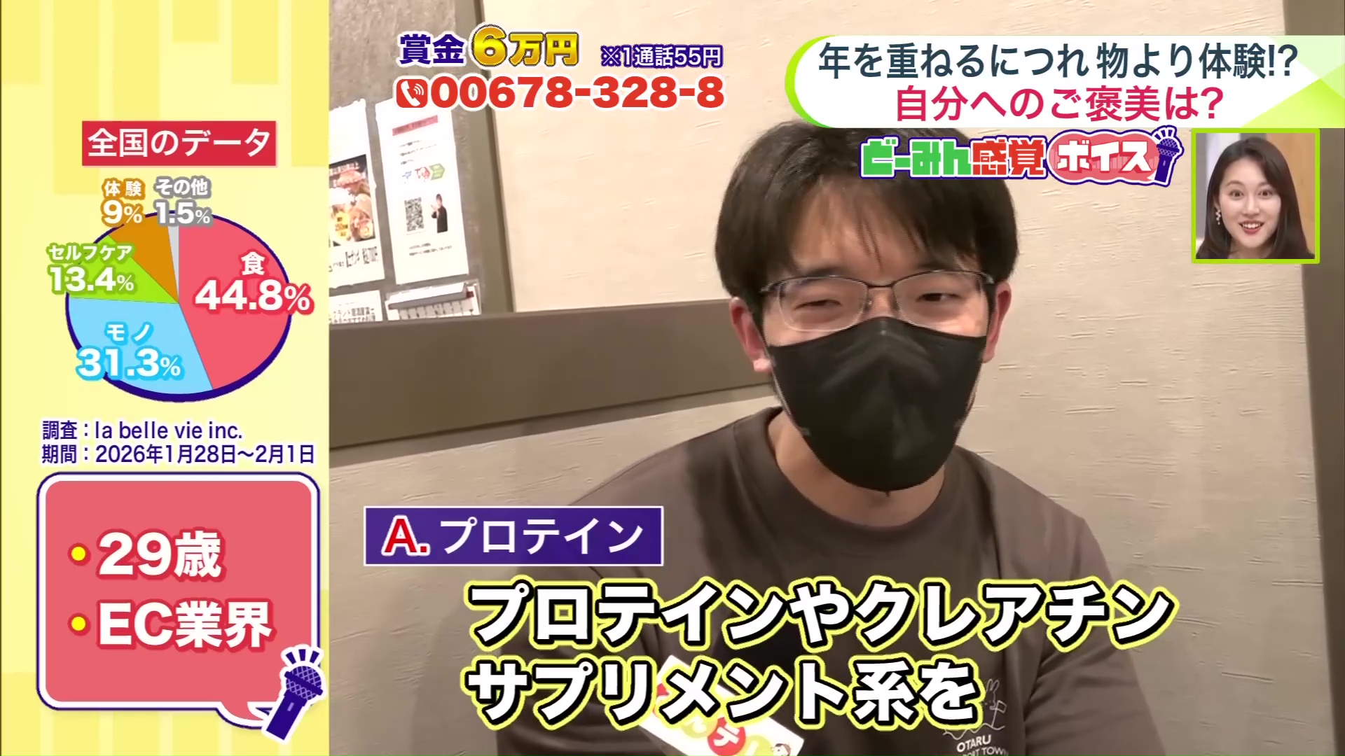 29歳・EC業界