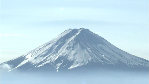 大雨が降ると山頂付近は隆起（資料：富士山）