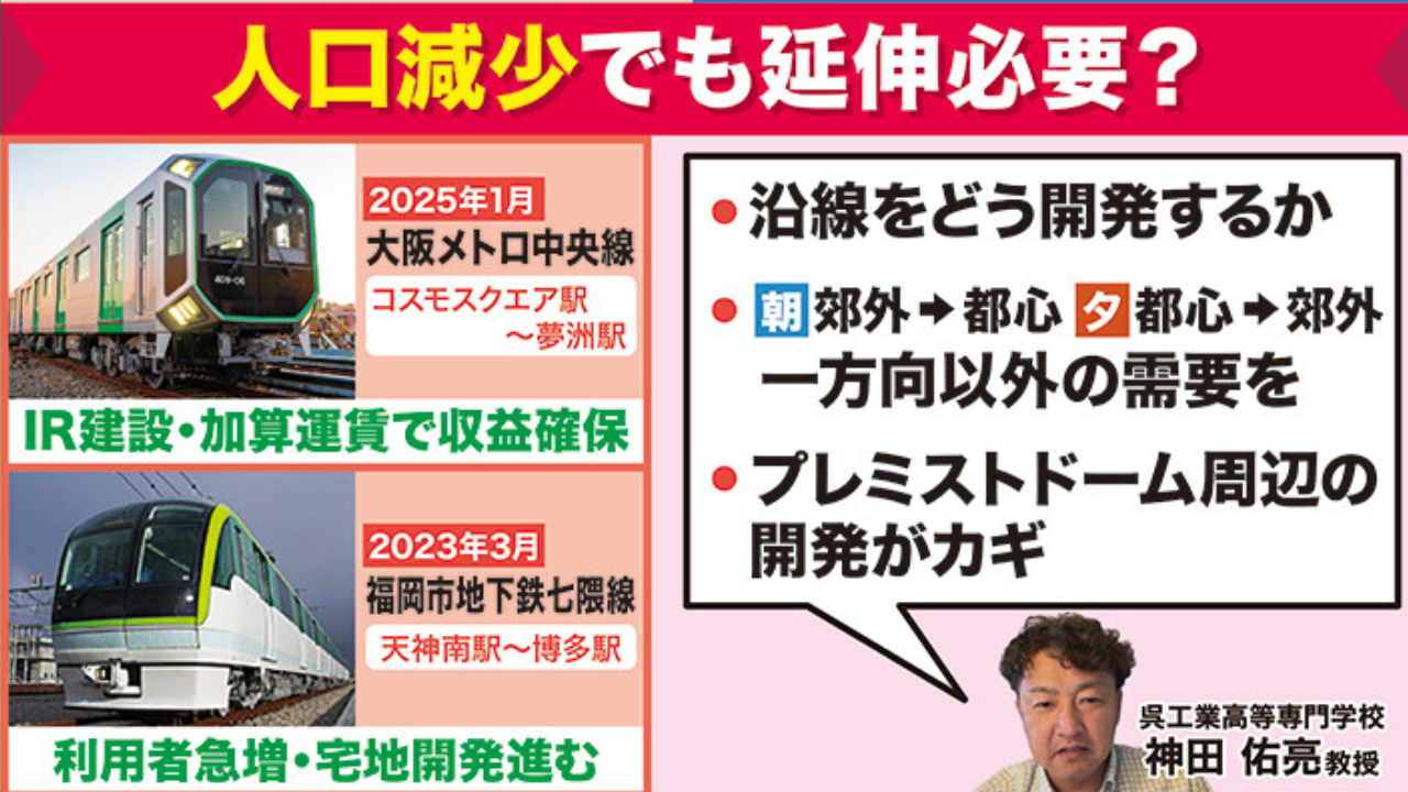 「プレミストドーム周辺の開発がカギ」と神田教授は提言